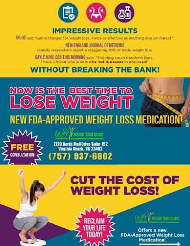 Why Weight Trim Clinic